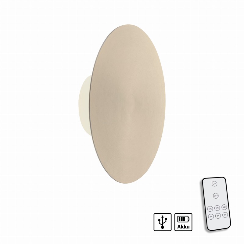 f3d4216f29c0bbc51e71e7516f1fbbe7