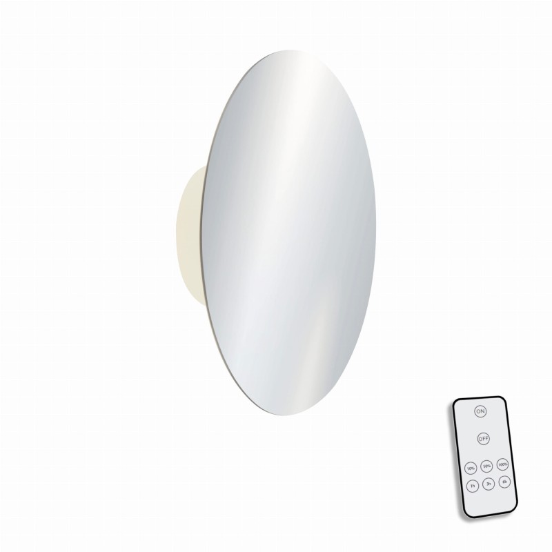 66b34d42934fb7818a25844064bc5a22